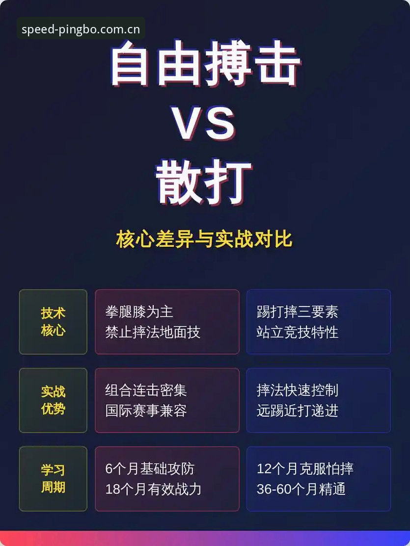 老玩家摸索三个月，平博体育平台APP定向供给官方推送收藏推荐的实战经验